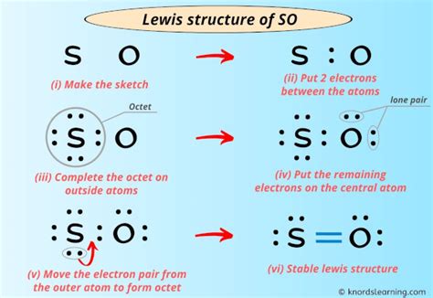 so2-3 lewis structure